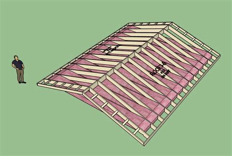 3d Truss Models Sketchucation