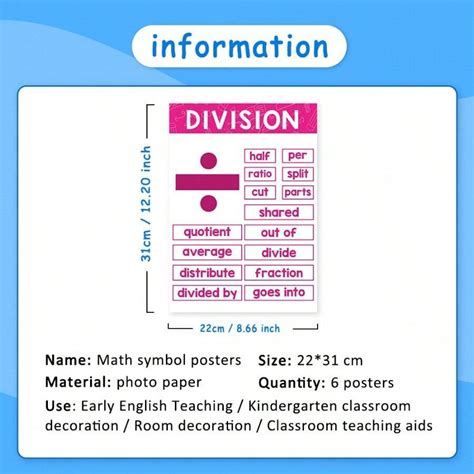 6 Pcs A4 Sproutbrite Educational Math Posters Terms Mathematics