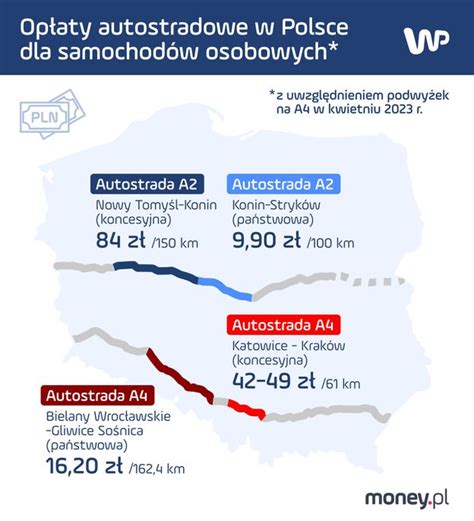 Autostrady w Polsce coraz droższe Tak wypadamy na tle najbogatszych