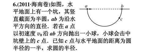高中物理基础知识：平抛运动、类平抛运动、斜抛运动 搜狐大视野 搜狐新闻