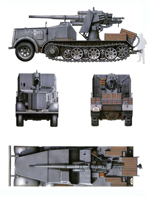 Cm Flak Sfl Auf Zugkraftwagen T Sd Kfz German Spaag