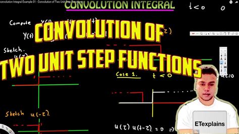 Convolution Integral Example 01 Convolution Of Two Unit Step Functions Youtube