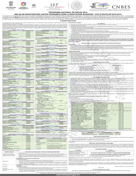 Programa Nacional De Becas 2014 Becas De