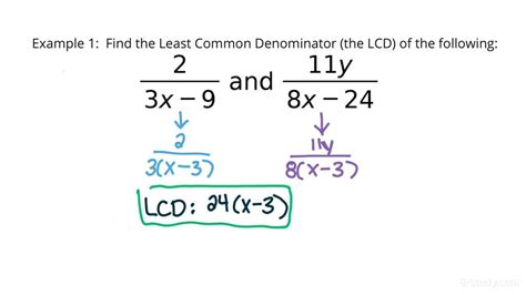 Finding The Lcd Of Rational Expressions With Linear Denominators With