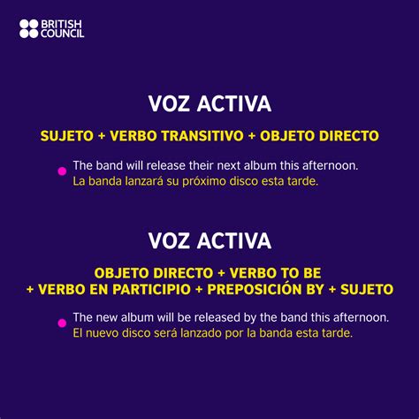 Lista 92 Foto 10 Oraciones Con Active Voice Y Passive Voice Alta