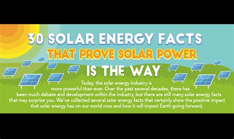 30 Solar Energy Facts That Prove Solar Power Is The Way Infographic