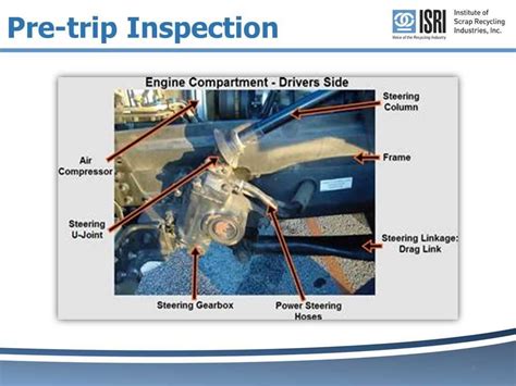 Exploring The Engine Compartment A Comprehensive Guide To CDL Pre Trip