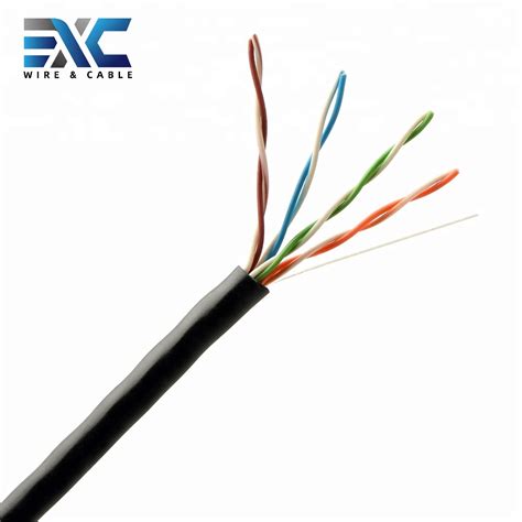 Best Types Of Internet Cables Factory and Suppliers - Manufacturers OEM ...