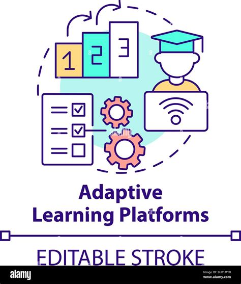 Adaptive Learning Platforms Concept Icon Stock Vector Image And Art Alamy