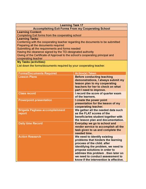 17 Goods Learning Task 17 Accomplishing Exit Forms From My