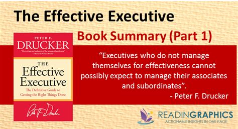 Book Summary The Effective Executive The Definitive Guide To Getting