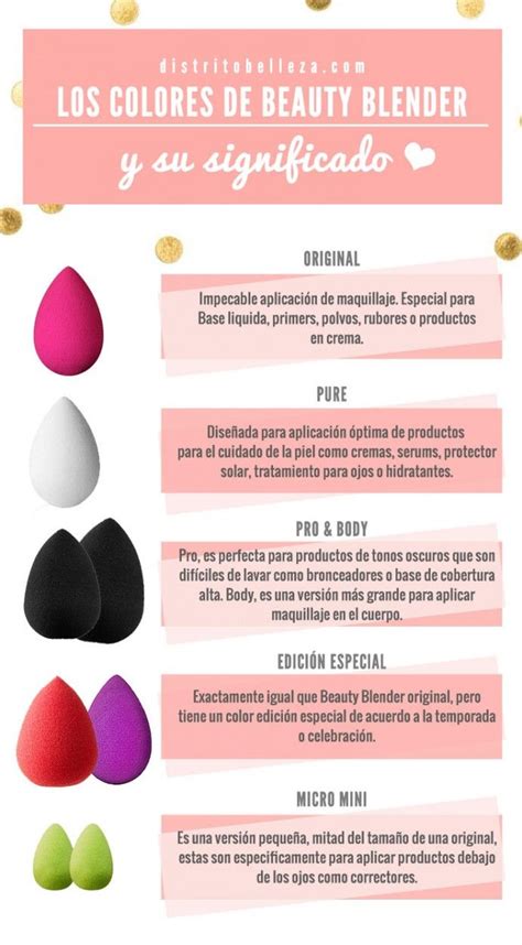 Colores De Beauty Blender Distrito Belleza Tips Belleza