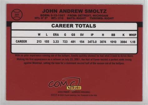 Panini Donruss Retro Holo Blue John Smoltz Hof Ebay