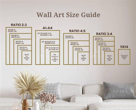 Wall Art Size Guide Frame Size Guide Print Size Guide Comparison