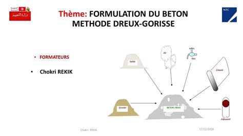 Découvrir 84 imagen formule du beton fr thptnganamst edu vn