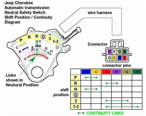 Pnp Switch Wiring Diagram