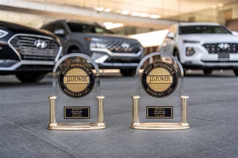 Hyundai Ranks As One Of The Top Vehicle Brands In J D Power