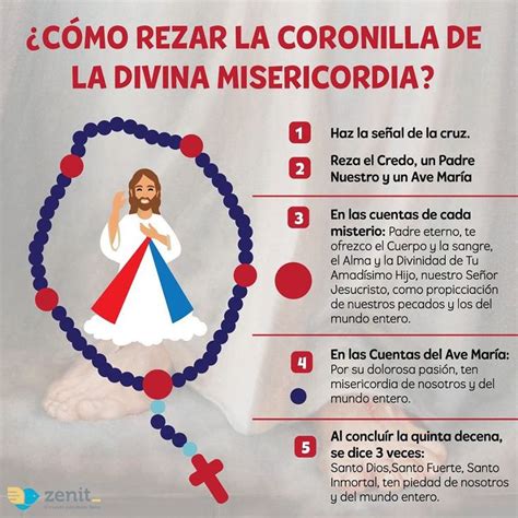 Zenit News Agency C Mo Debemos Rezar La Coronilla De La Divina