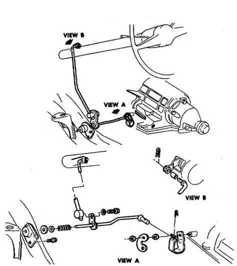 Nissan Transmission Linkage Adjustments