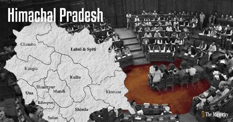 Himachal Pradesh Assembly India 2007 2024 Data Charts And