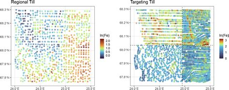 Methods For Outlier Detection Ii Semacret