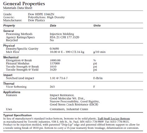 material information