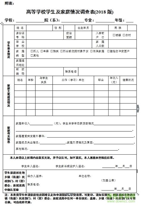 2019家庭情况调查表doc下载 高等学校学生及家庭情况调查表下载word最新电子版 附本专科填写步骤 绿色资源网