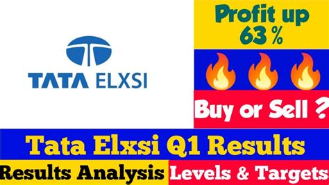 Tata Elxsi Q1 Results 2023 Tata Elxsi Share Latest News Tata Exlsi