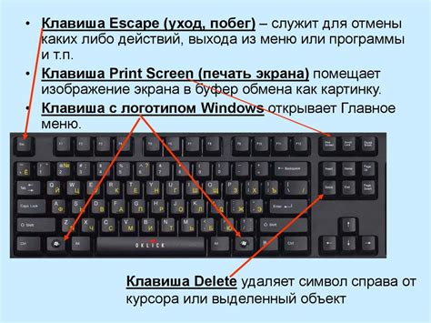 Клавиатура. Группы клавиш - презентация онлайн