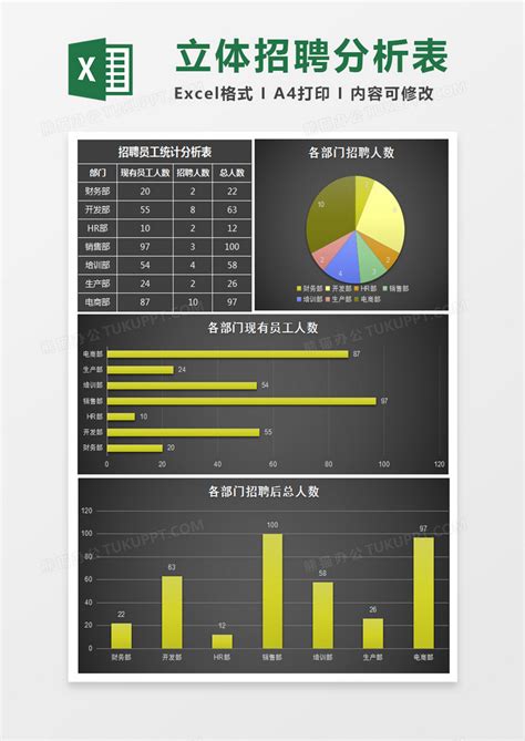 立体招聘员工统计分析表excel模板下载招聘图客巴巴