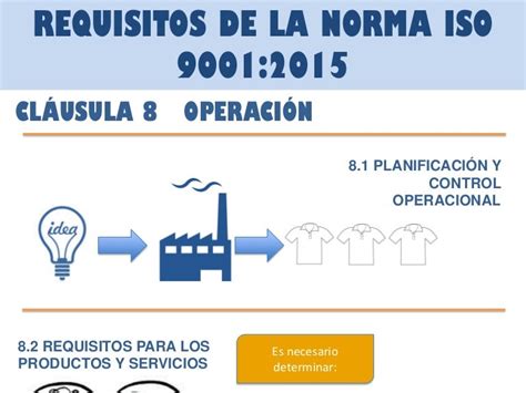 Infografia Iso 9001 2015 Cláusula 8 Operación