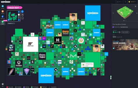 The Sandbox Crypto Tiklodino