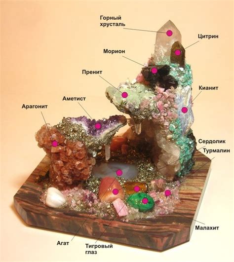 Уральская горка из самоцветов: dobriydoktor — LiveJournal