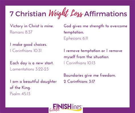 7 Christian Weight Loss Affirmations