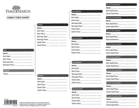 Unlock Your Family History: A Simple Guide To Columbus Ohio Obituaries Image 14