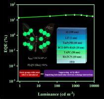 Efficient And Stable Green Organic Light Emitting Diode Utilizing An