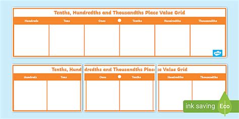 Tenths, Hundredths and Thousandths Place Value Grid Display Banner