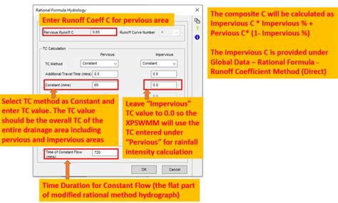 Modified Rational Method Application In Hydrocad And Xpswmm Rashmscom