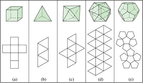 Medium 3d Printed Platonic Solids Tetrahedron Cube Dodecahedron