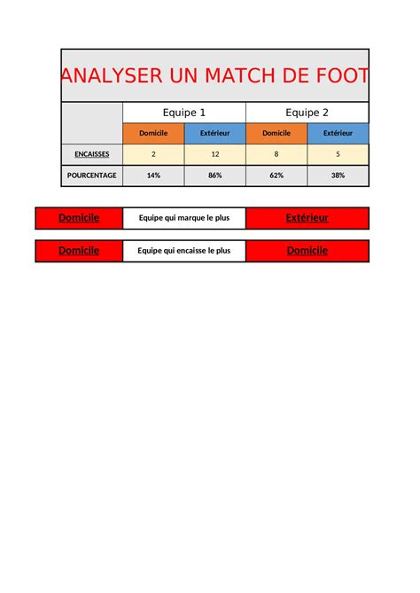 Outils Analyse Xlsx Fichier Xls