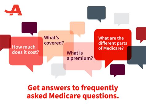 Medicare Hub