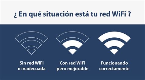 En qué situación está tu red WiFi para clientes