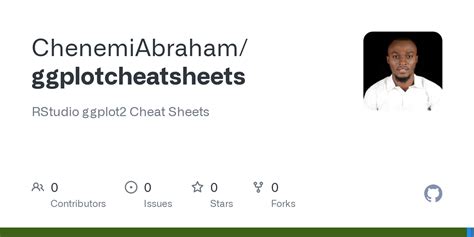 GitHub ChenemiAbraham Ggplotcheatsheets RStudio Ggplot2 Cheat Sheets