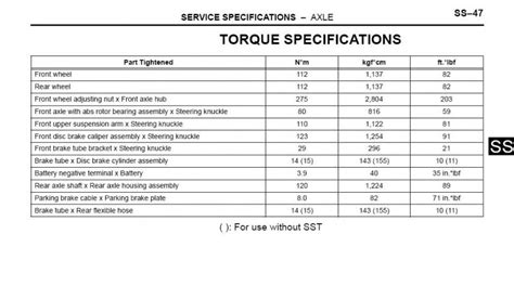 Wheel Bearing Torque Spec