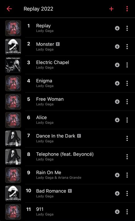 Replay was my most replayed song this year. What's y'all top 10 most ...