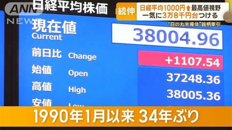 日経平均1000円超値上がり 史上最高値も視野 株価バブル期に迫る 当時との違いは？ 2024年2月14日掲載 ライブドアニュース