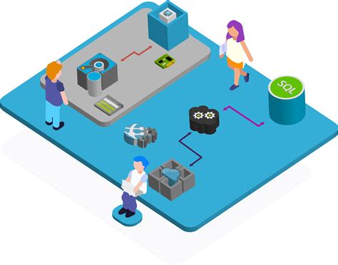 Cloud Visio Stencils to Build your Editable Diagrams | Cloudockit