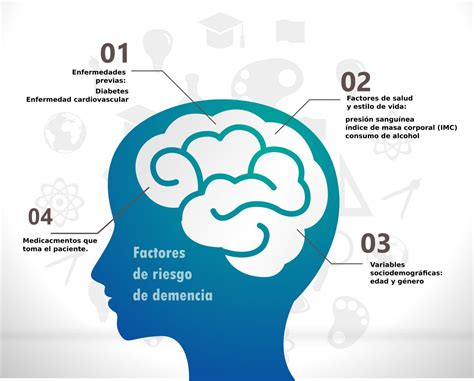 La hipertensión arterial aumenta hasta 62 el riesgo de demencia