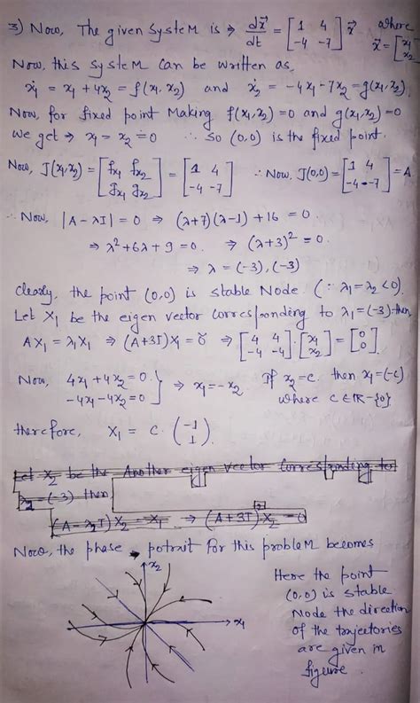 Solved 5 Exercise Lecture 15 Use The Trace Determinant Plane Course Hero