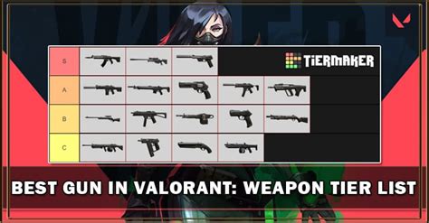 Best Gun in Valorant: Weapon Tier List - zilliongamer